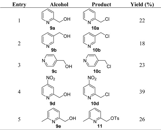 graphic file with name molecules-16-05665-i003.jpg