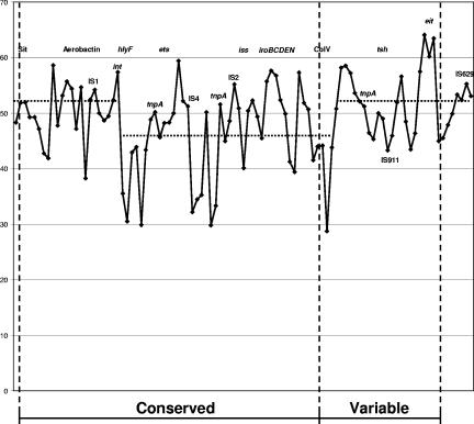 FIG. 4.