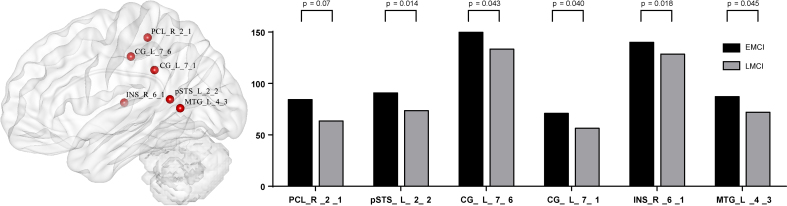 Figure 1.