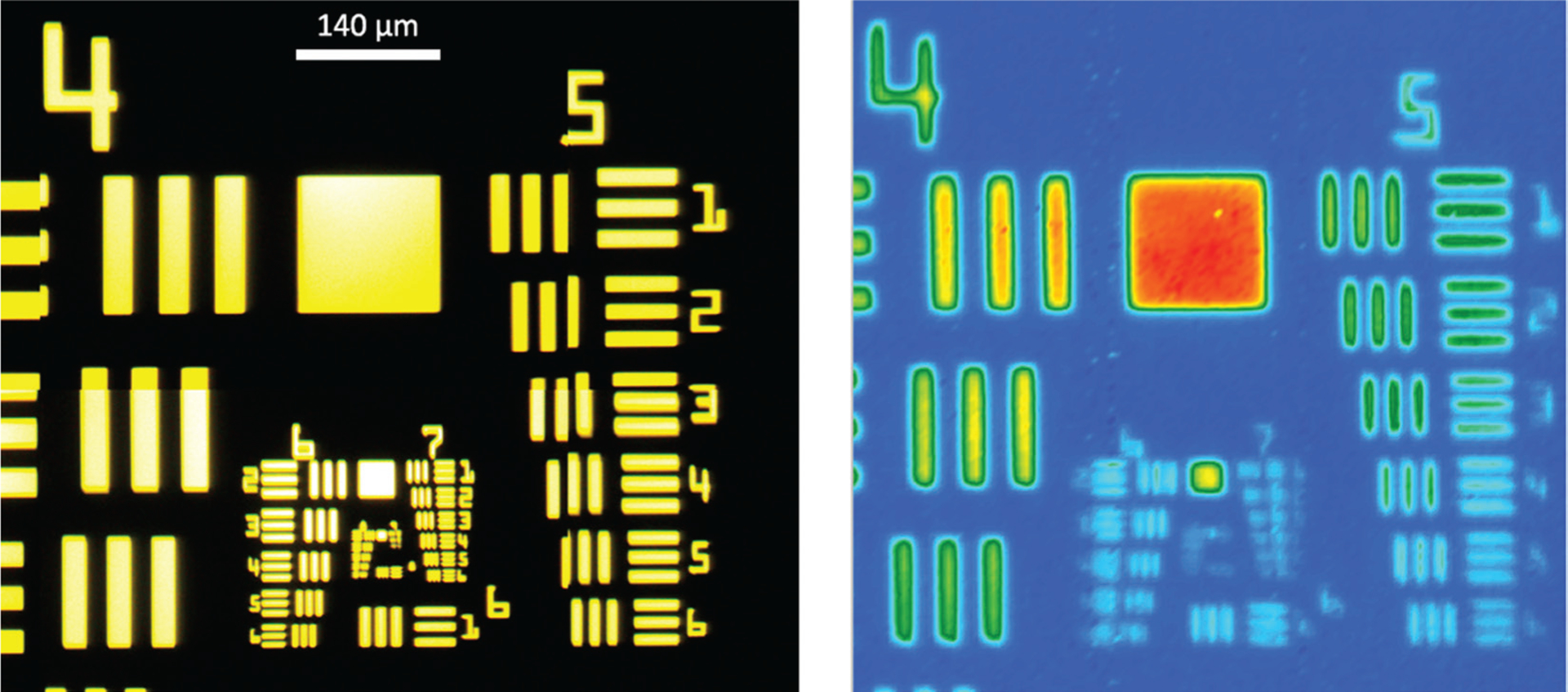 Figure 2: