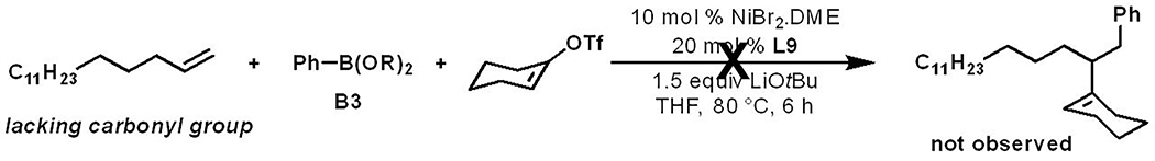 Scheme 3.