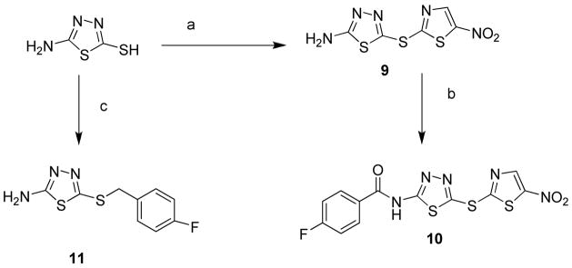 Scheme 4