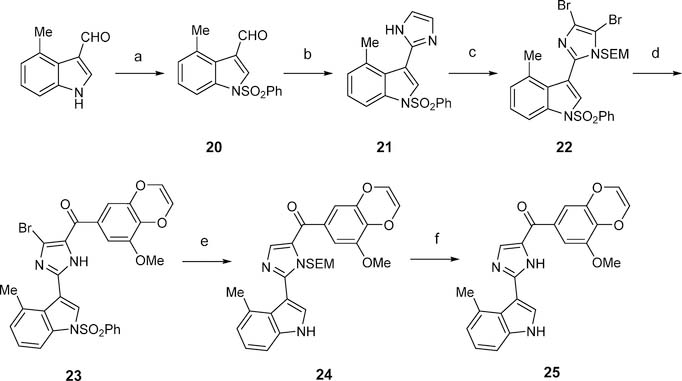 Scheme 5.