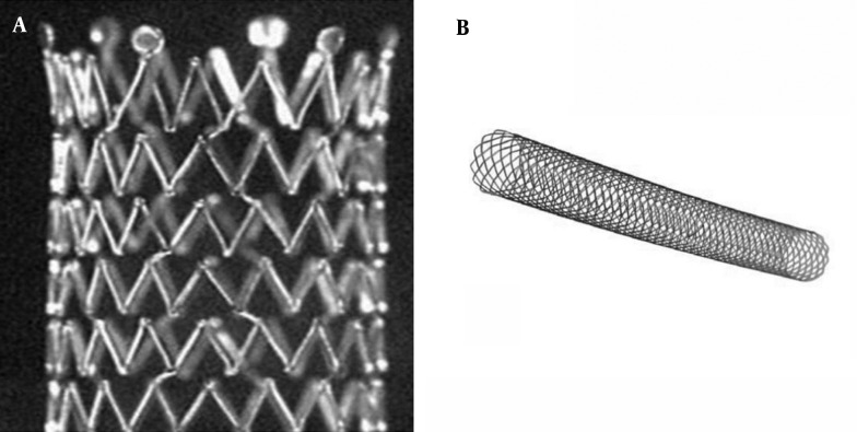 Figure 3.