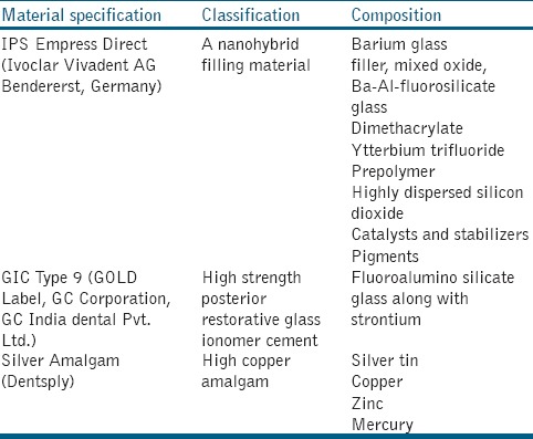 graphic file with name JCD-21-42-g001.jpg