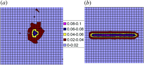 FIGURE 11