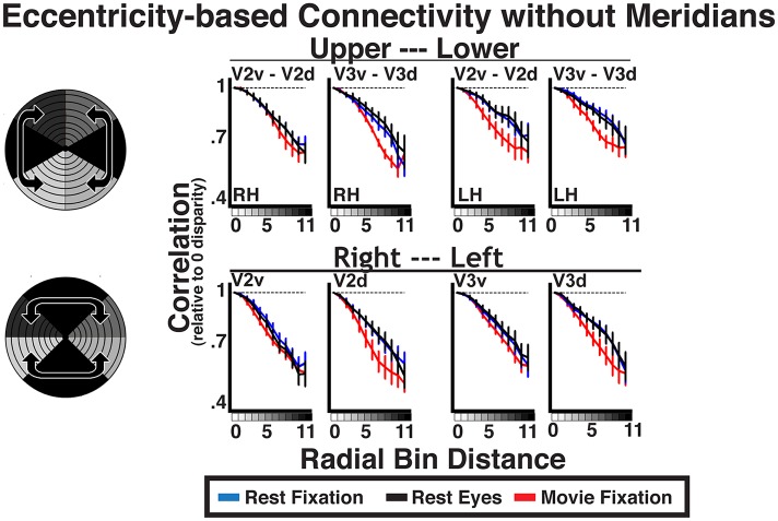 Figure 6—figure supplement 1.