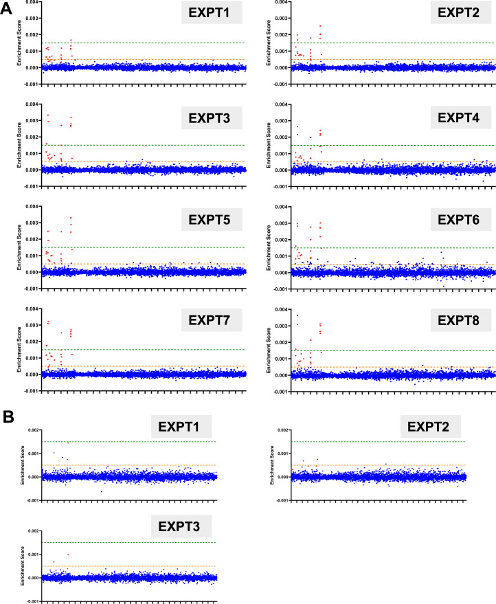 Extended Data Fig. 4