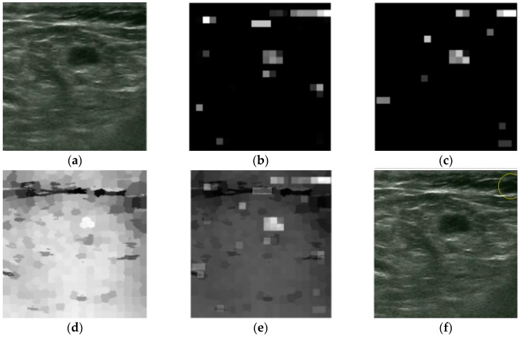 Figure 15