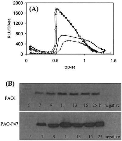 FIG. 7.