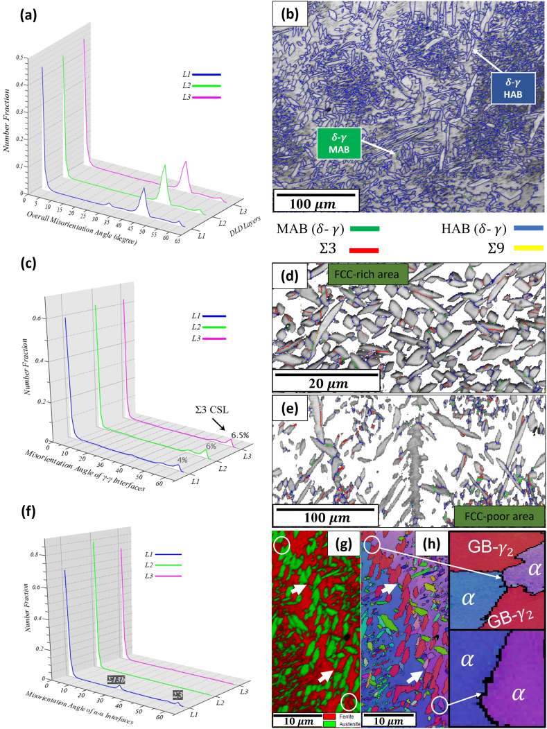 Fig. 20