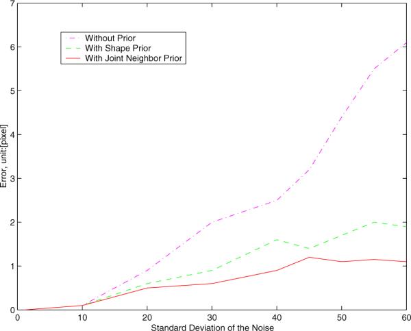 Fig. 10