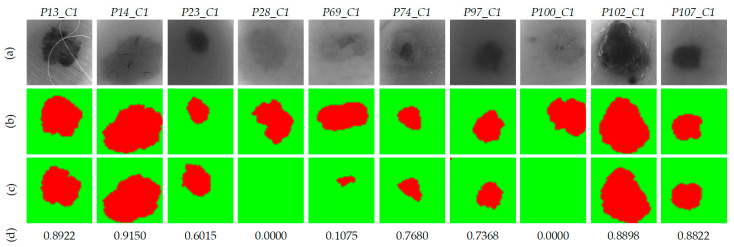 Figure 13