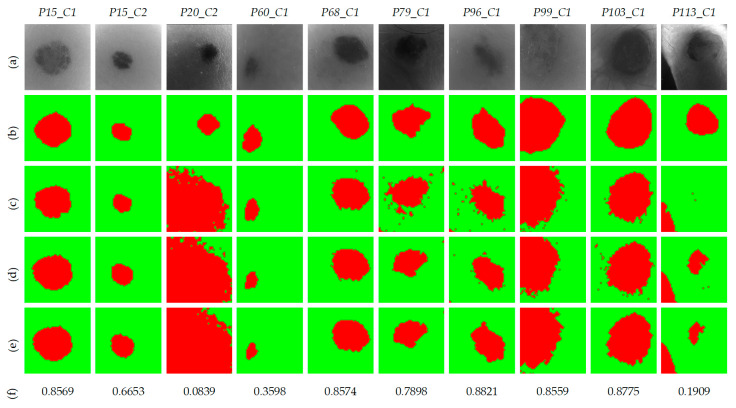 Figure 12