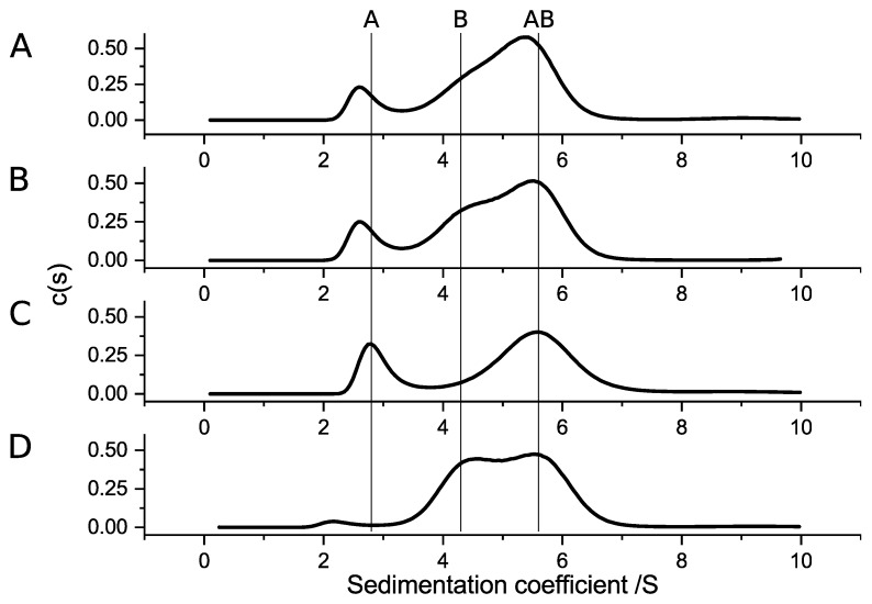 Figure 8