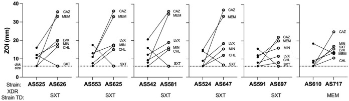 FIG 1