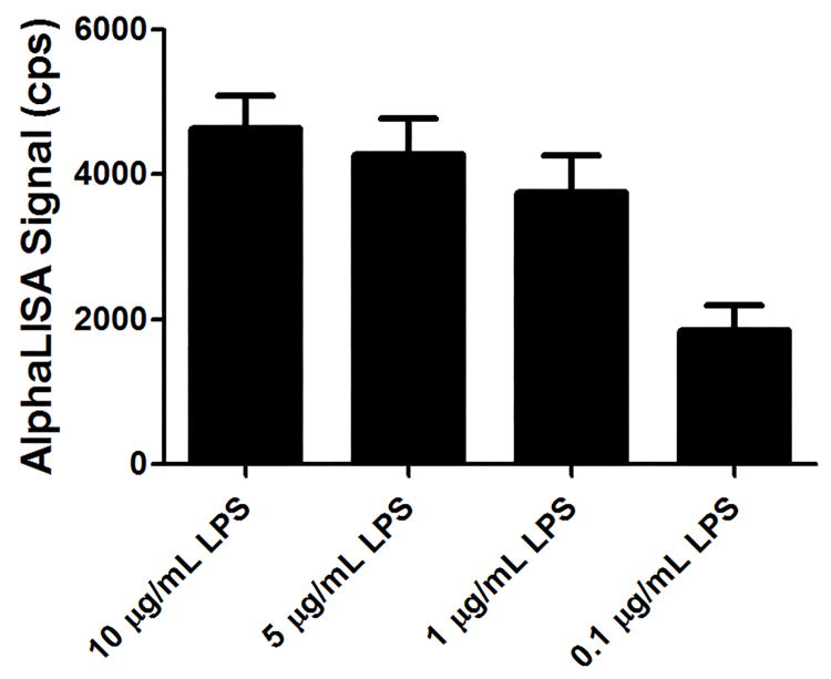 Fig. 13