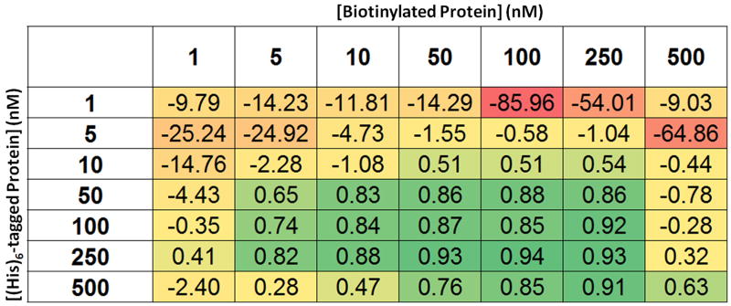 Fig. 12