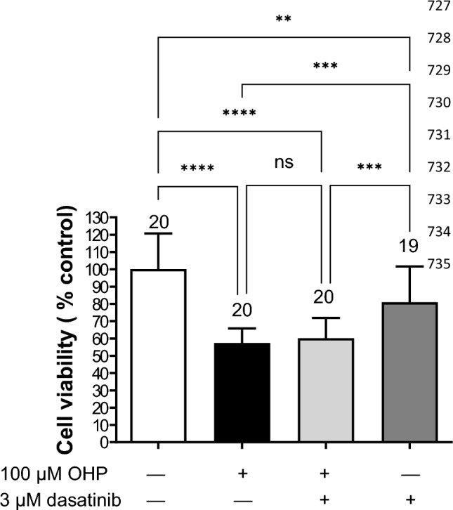 Fig. 11