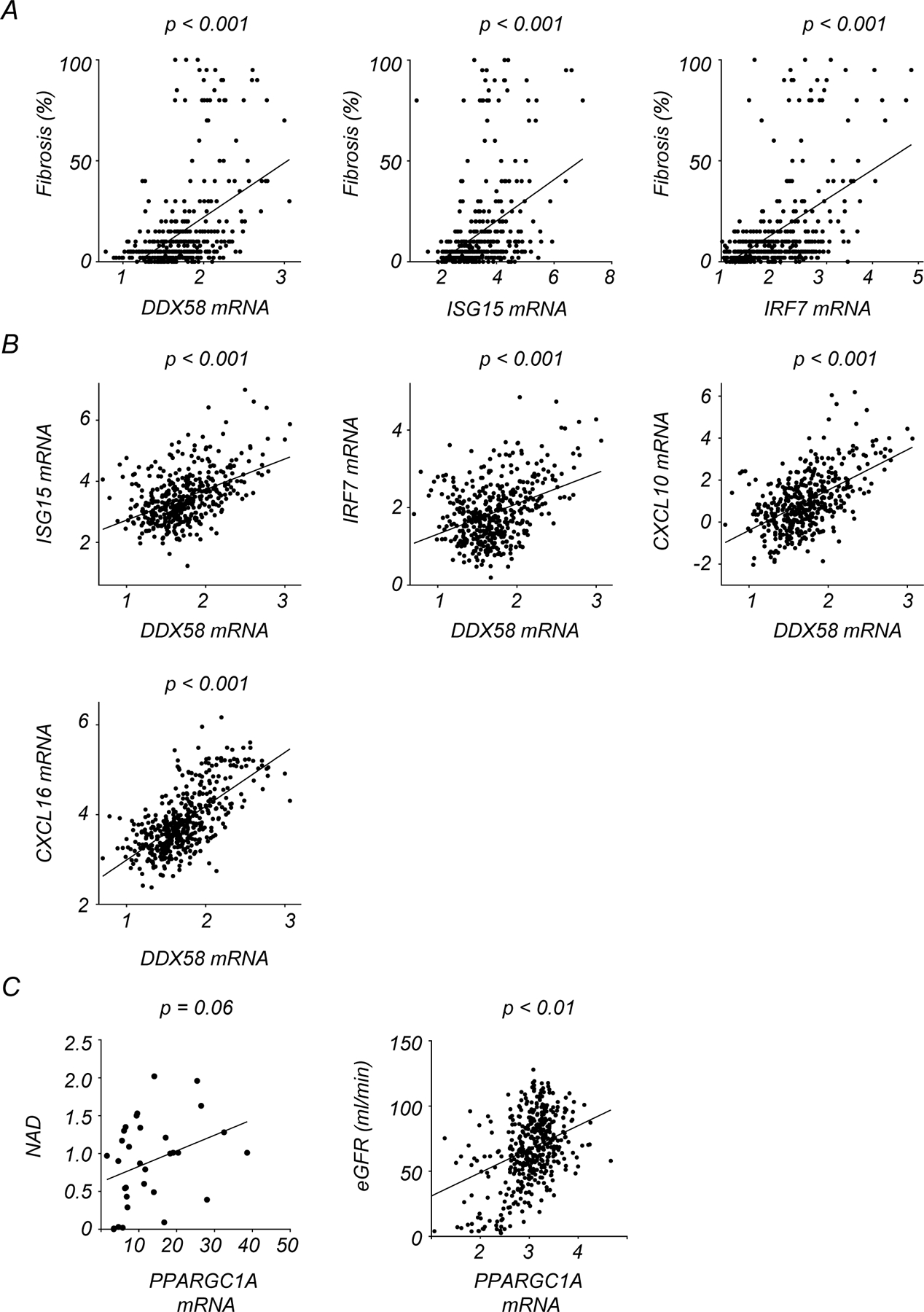 Extended Data Fig. 10