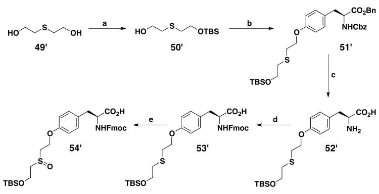 Scheme 4