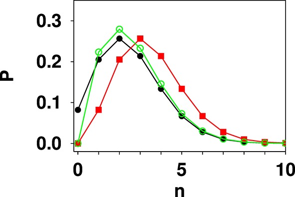 Appendix 4 Figure 1.