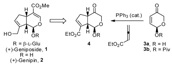 Scheme 1