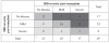 Figure 1)