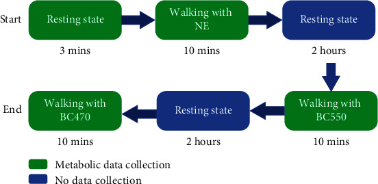 Figure 17