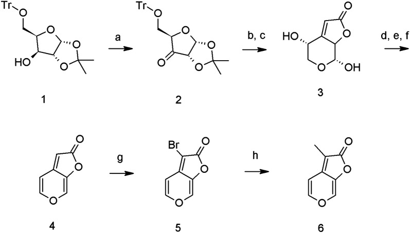 Fig. 2