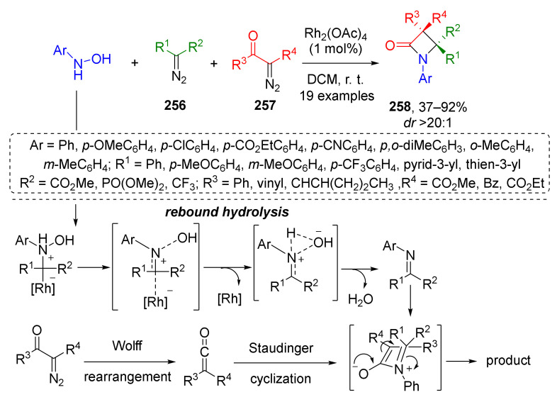 Scheme 75