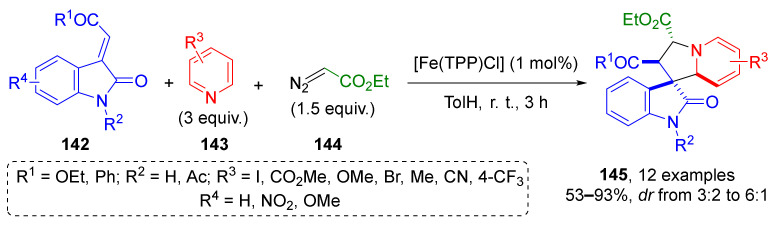 Scheme 40