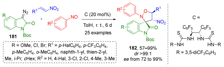 Scheme 52