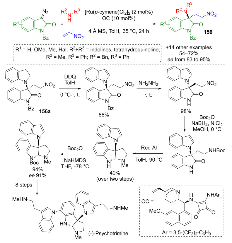 Scheme 44