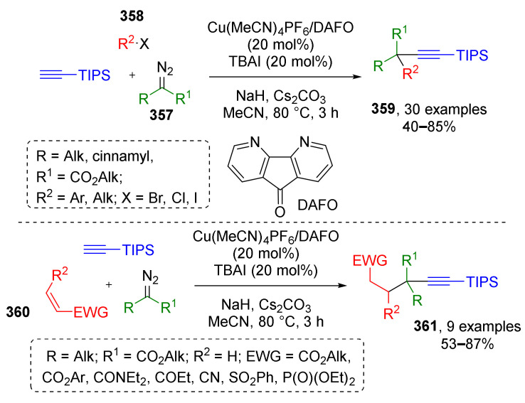 Scheme 110