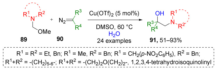 Scheme 26