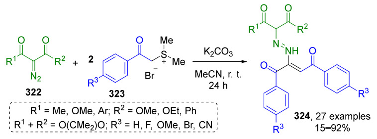 Scheme 95