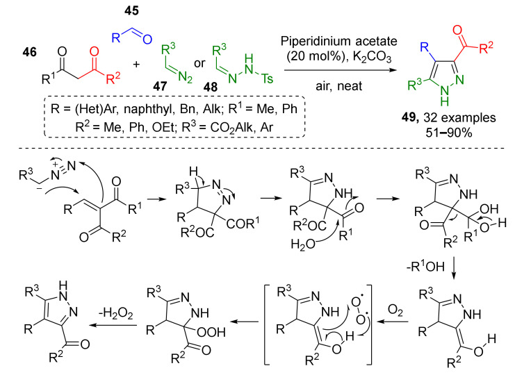 Scheme 13