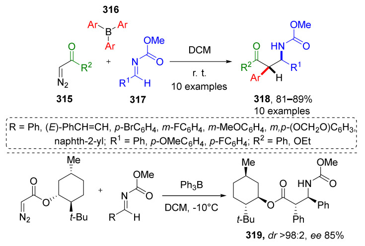 Scheme 93