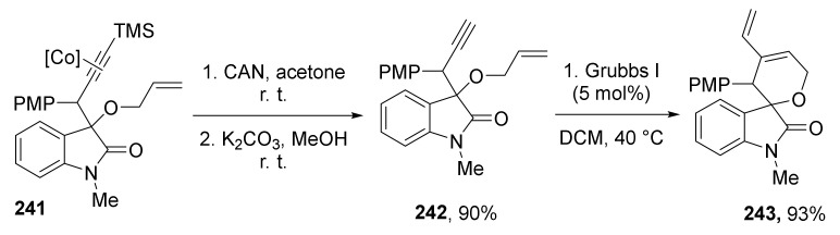 Scheme 71