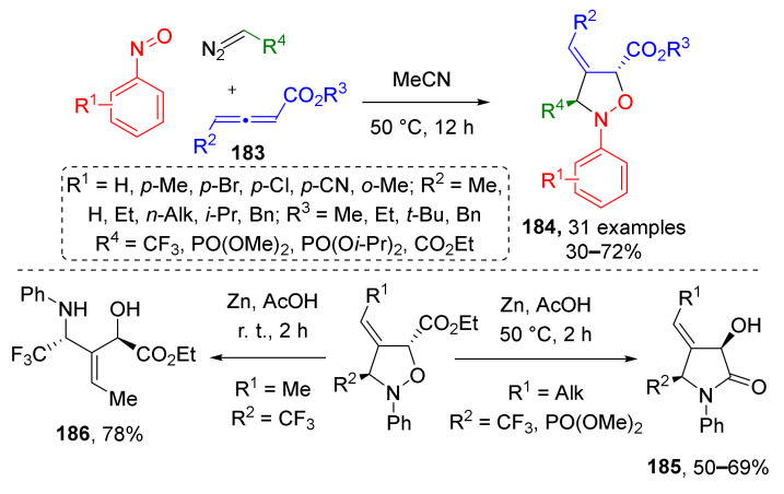 Scheme 53