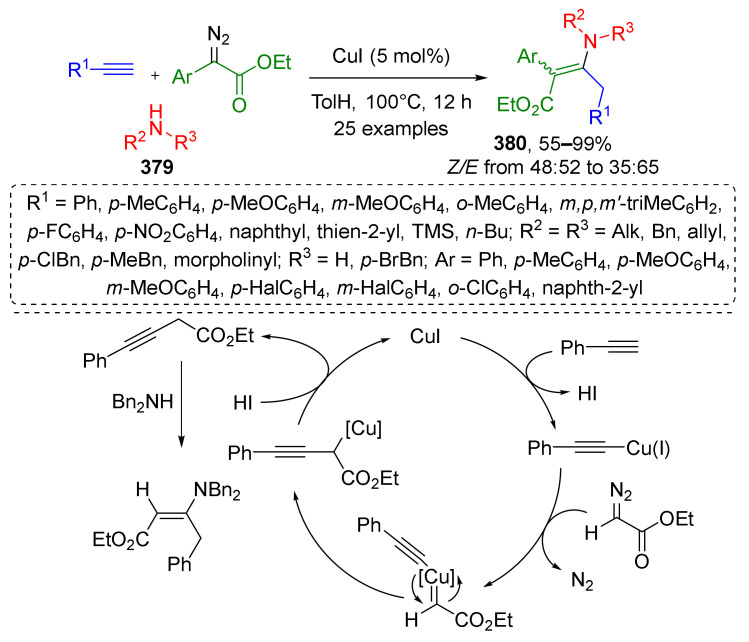 Scheme 115