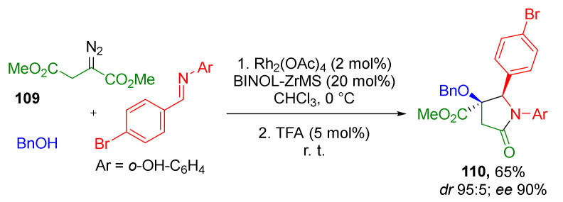 Scheme 31