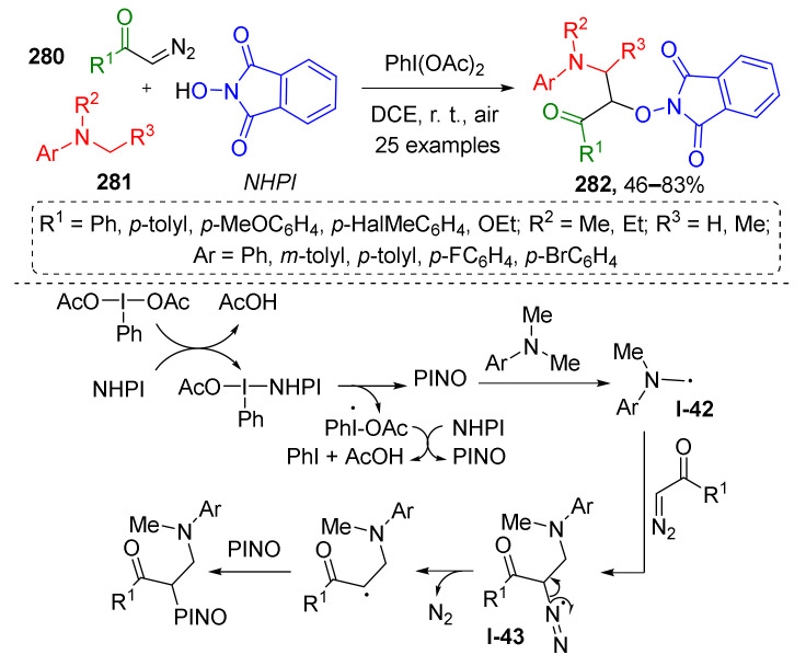 Scheme 82