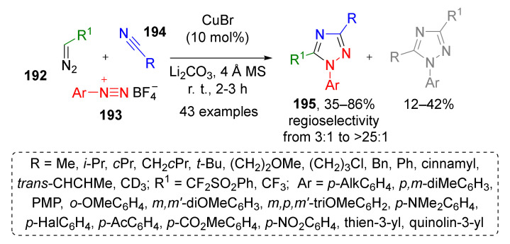 Scheme 56