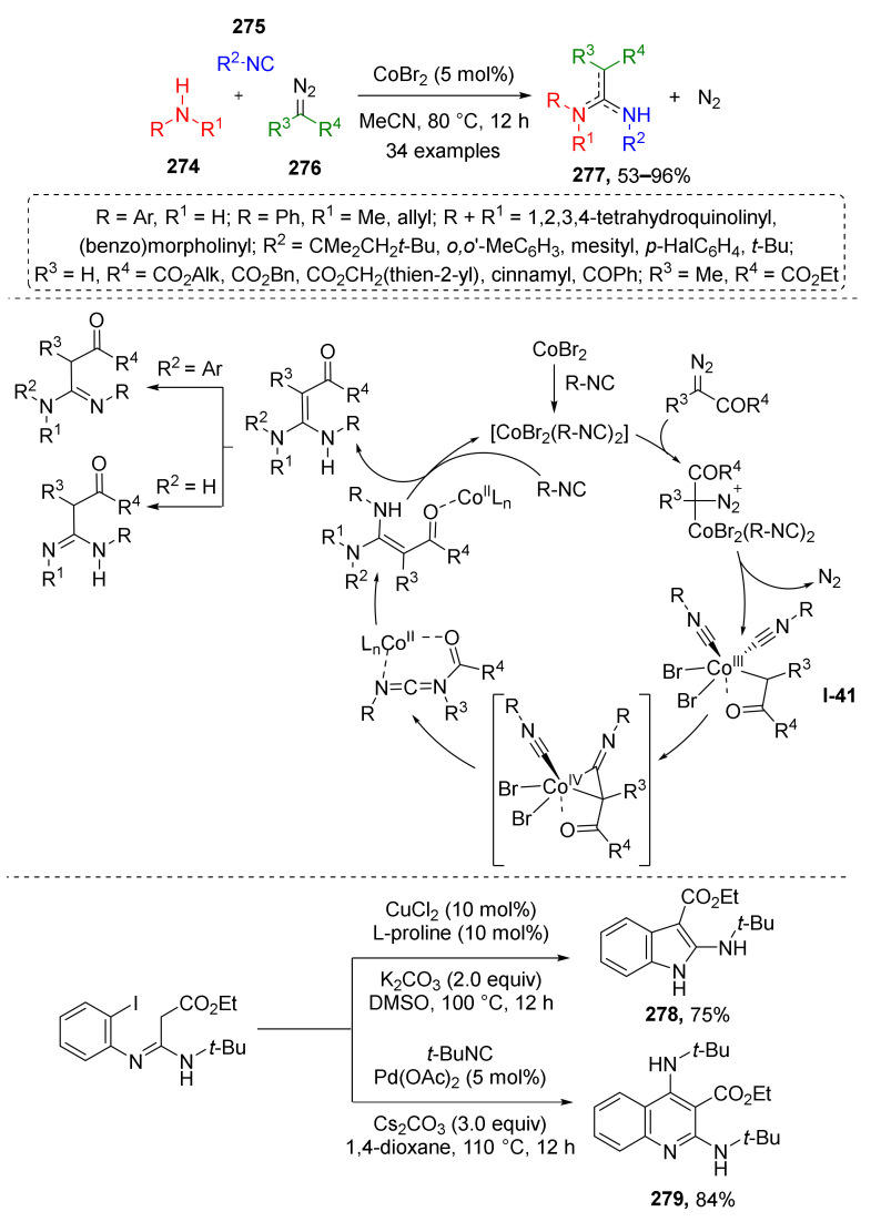 Scheme 81