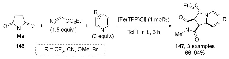 Scheme 41