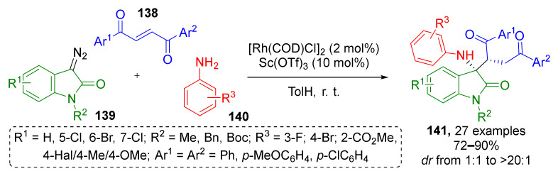 Scheme 39