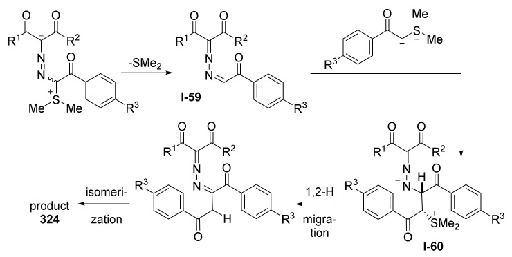 Scheme 96