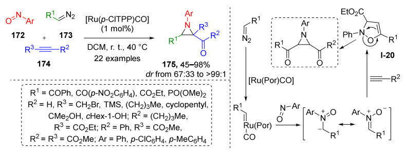 Scheme 50